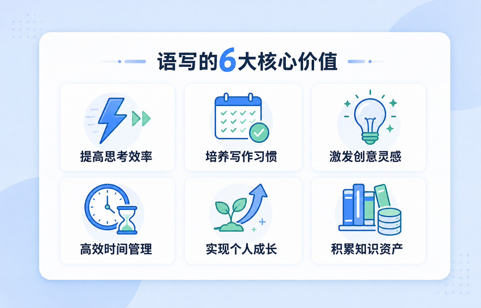 剑飞语写核心价值